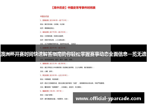 澳洲杯开赛时间快速解答指南助你轻松掌握赛事动态全面信息一览无遗