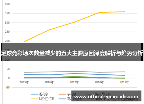 足球竞彩场次数量减少的五大主要原因深度解析与趋势分析