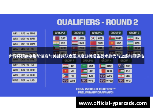 世界杯预选赛形势演变与关键球队表现深度分析报告战术趋势与出线前景评估