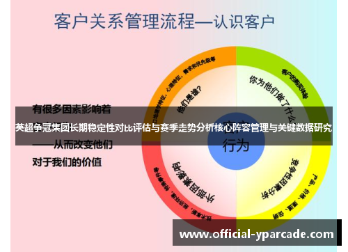 英超争冠集团长期稳定性对比评估与赛季走势分析核心阵容管理与关键数据研究