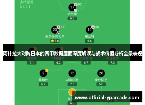 阿什拉夫对阵日本的西甲数据层面深度解读与战术价值分析全景表现