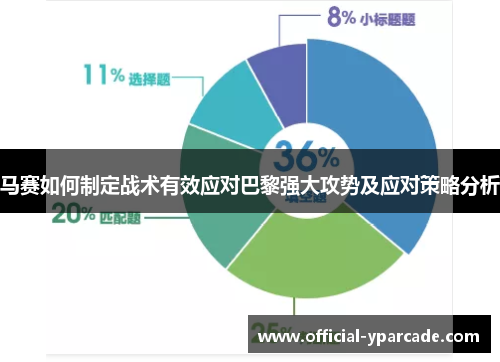 马赛如何制定战术有效应对巴黎强大攻势及应对策略分析